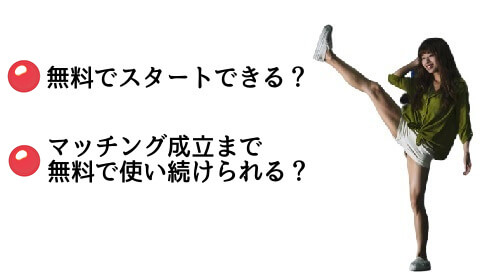 無料でスタートできる？　マッチング成立まで無料で使い続けられる？